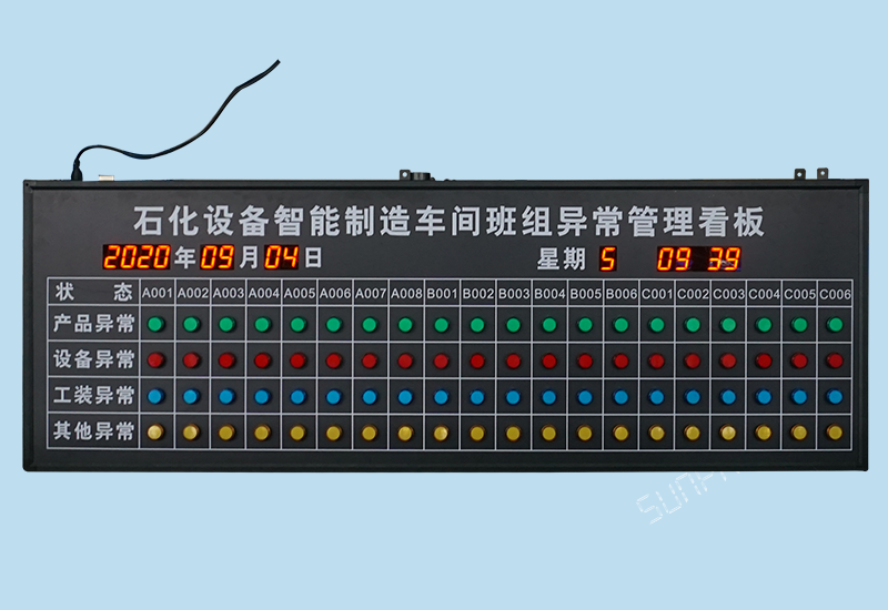 安燈看板系統(tǒng)_智能制造車(chē)間工位異常管理顯示屏