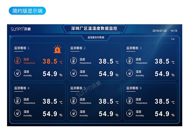 訊鵬環(huán)境監(jiān)控管理系統(tǒng)-簡約版顯示端