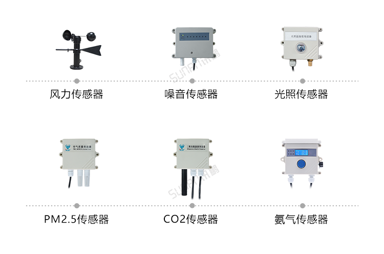 訊鵬環(huán)境監(jiān)控管理系統(tǒng)-相關傳感器