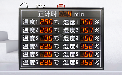 訊鵬溫濕度電子看板