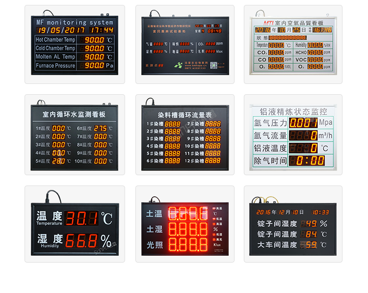 訊鵬溫濕度電子看板-案例參考