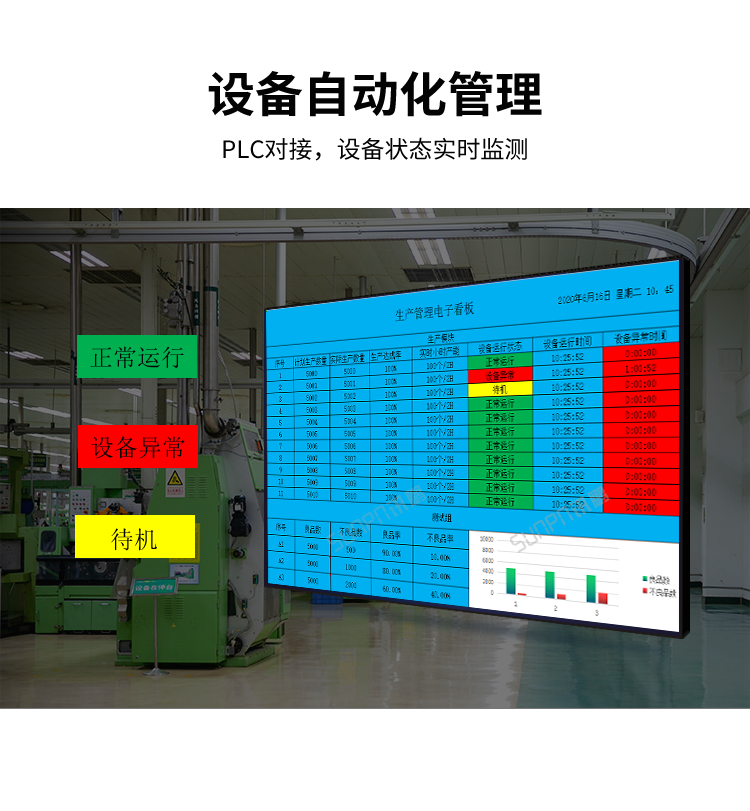 訊鵬生產(chǎn)進(jìn)度管理系統(tǒng)-設(shè)備自動(dòng)化管理