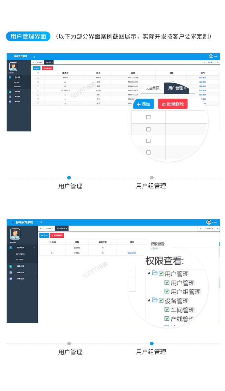 訊鵬安燈看板管理系統(tǒng)-客戶端界面