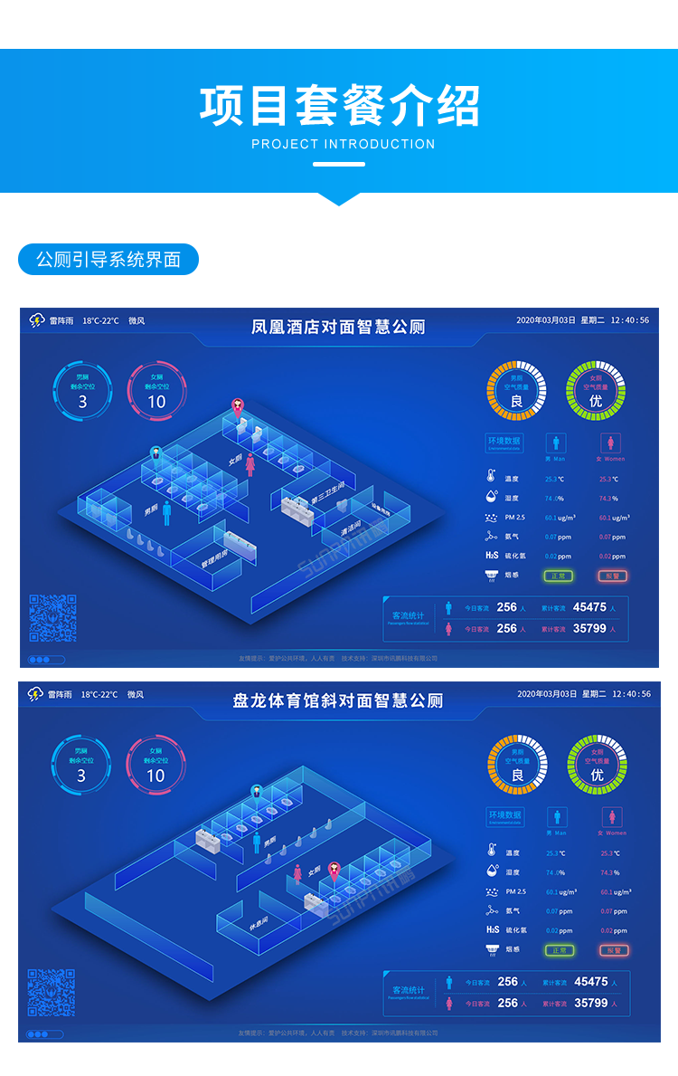 智能公廁管理系統(tǒng)-項(xiàng)目套餐