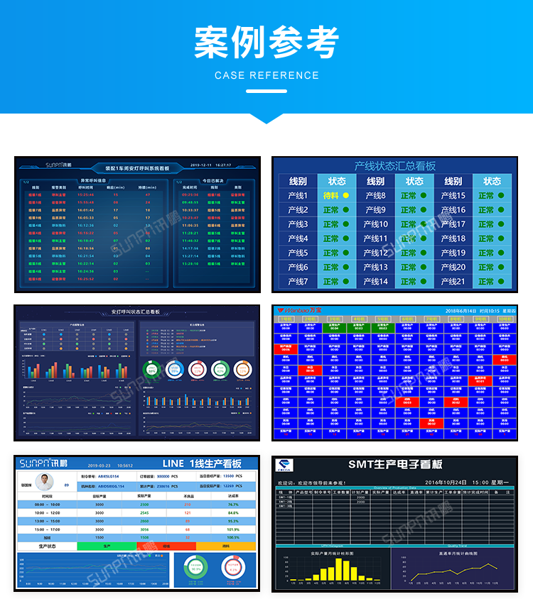 生產(chǎn)管理看板系統(tǒng)-界面參考