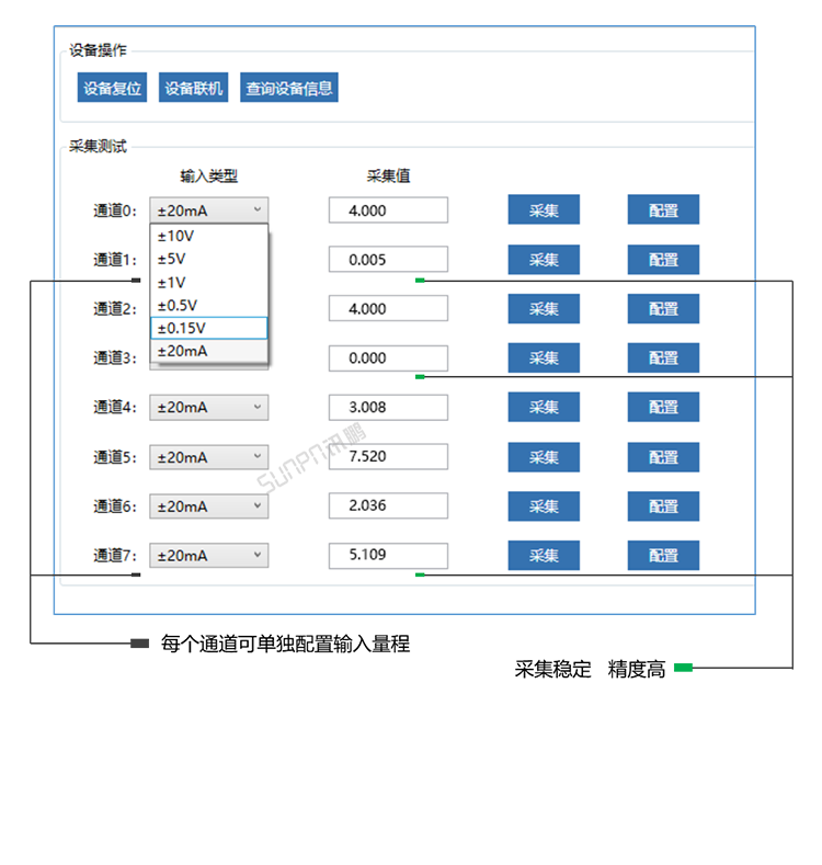 模擬量數(shù)據(jù)采集器配置工具