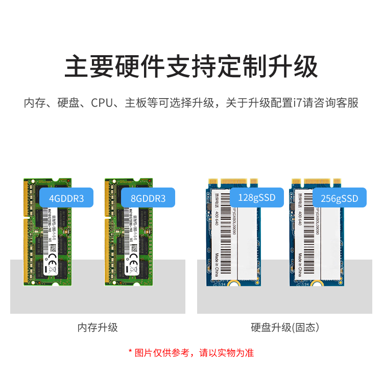 工業(yè)觸摸一體機(jī)-硬件支持