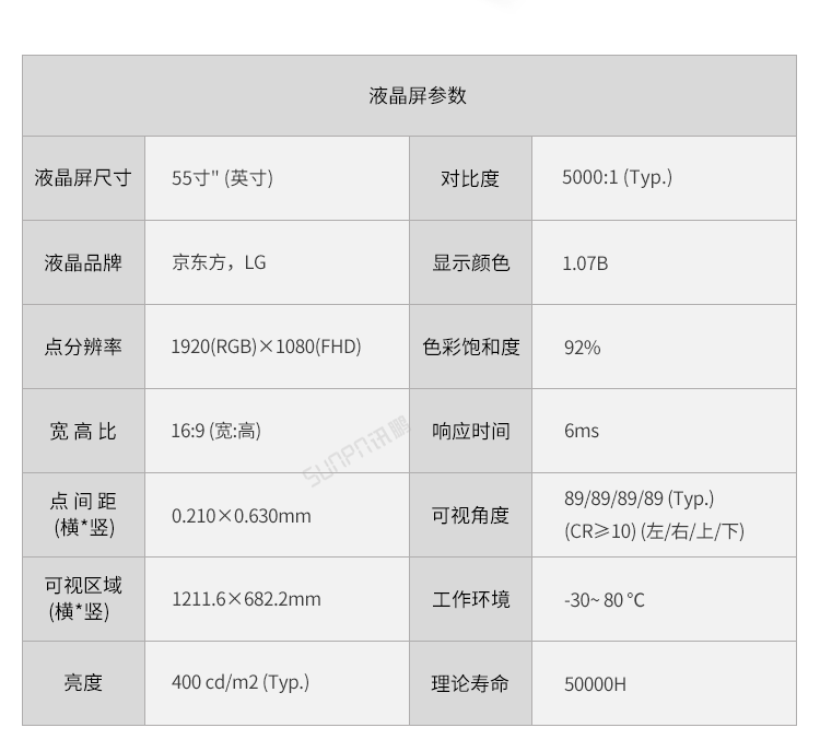 工業(yè)觸摸一體機(jī)-產(chǎn)品規(guī)格