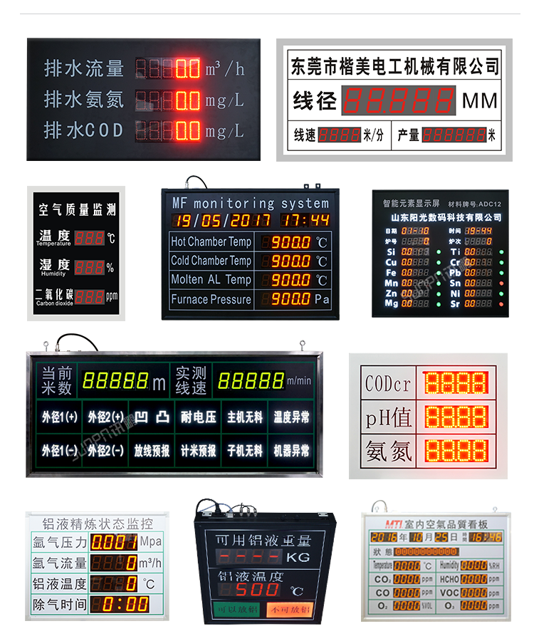 工業(yè)數(shù)據(jù)LED顯示屏-案例參考