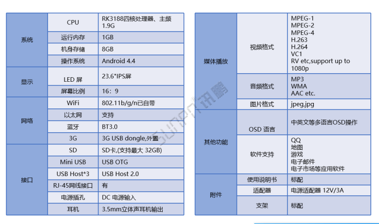 Android一體機