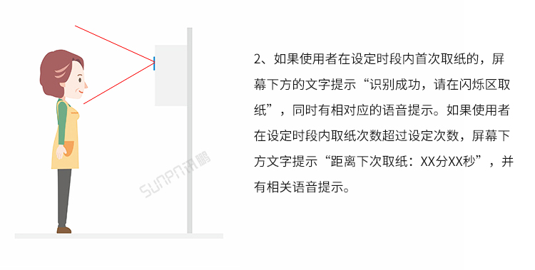 人臉識別廁紙機-操作說明