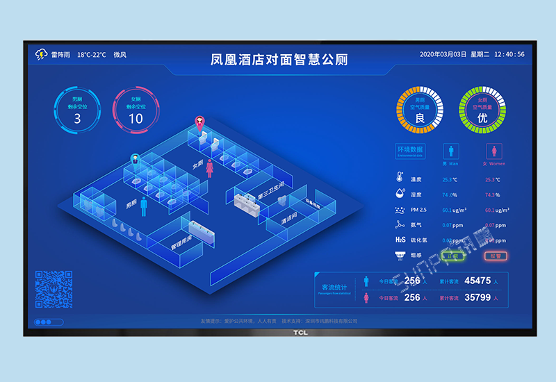 智慧廁所系統(tǒng)軟件與硬件部署視頻介紹_訊鵬科技