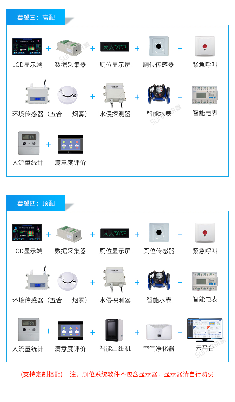 智慧公廁系統(tǒng)-系統(tǒng)套餐