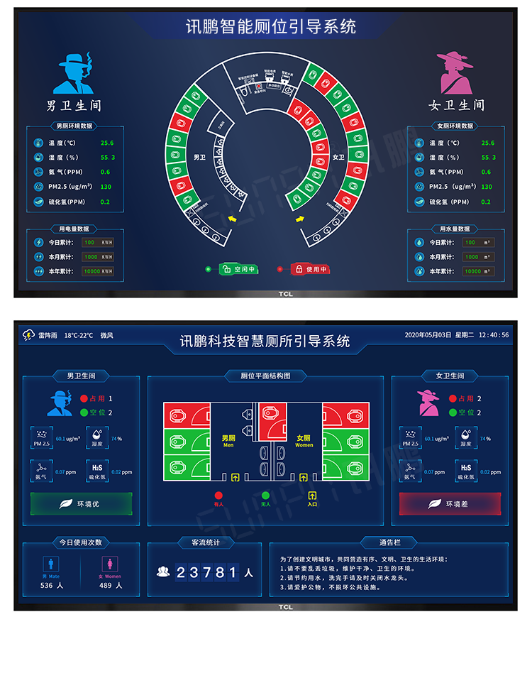 智慧公廁系統(tǒng)案例參考