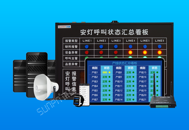 工廠無(wú)線安燈系統(tǒng)軟件與硬件視頻介紹_訊鵬科技