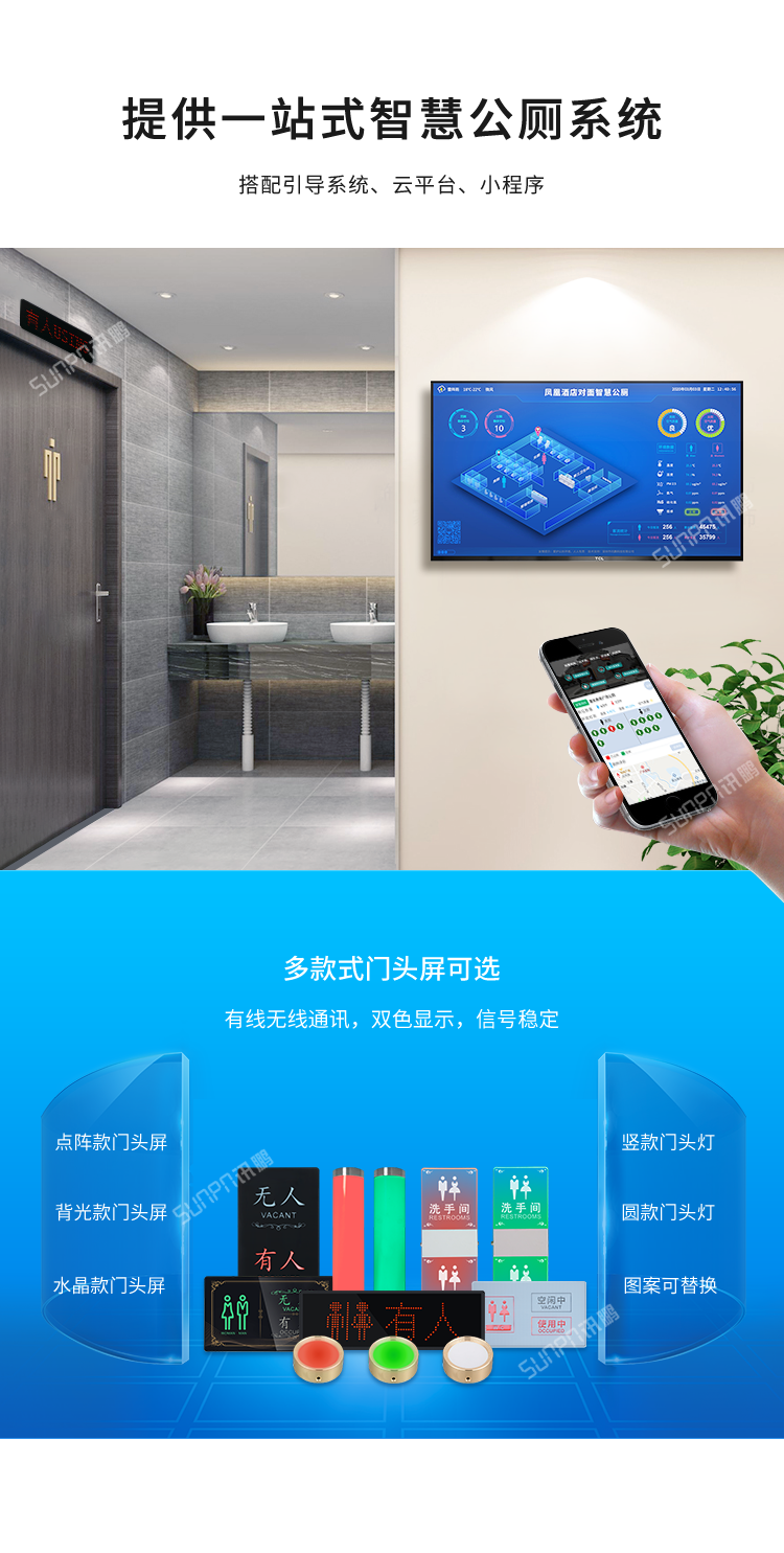 智慧公廁有人無人顯示屏-智慧公廁系統(tǒng)