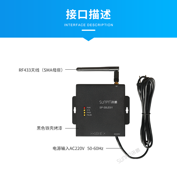 設(shè)備防靜電監(jiān)控系統(tǒng)-接口描述