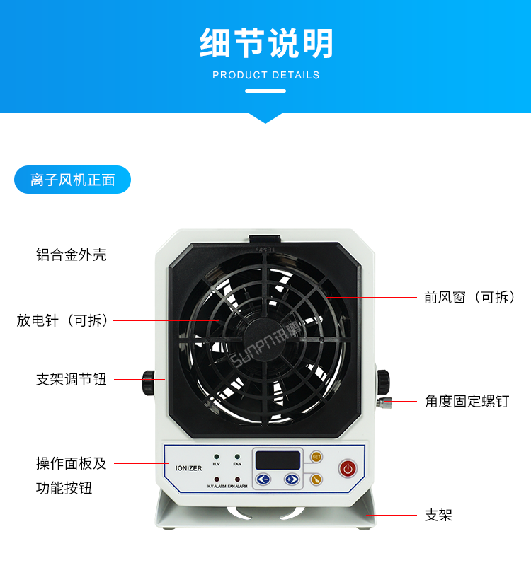 工業(yè)離子風機-細節(jié)說明