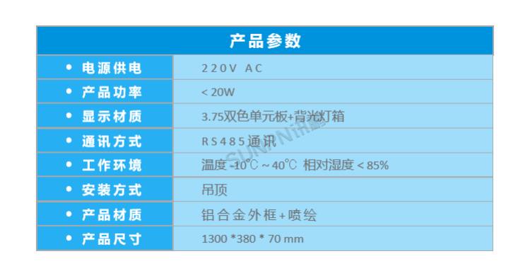 智能車位引導系統(tǒng)-產(chǎn)品參數(shù)