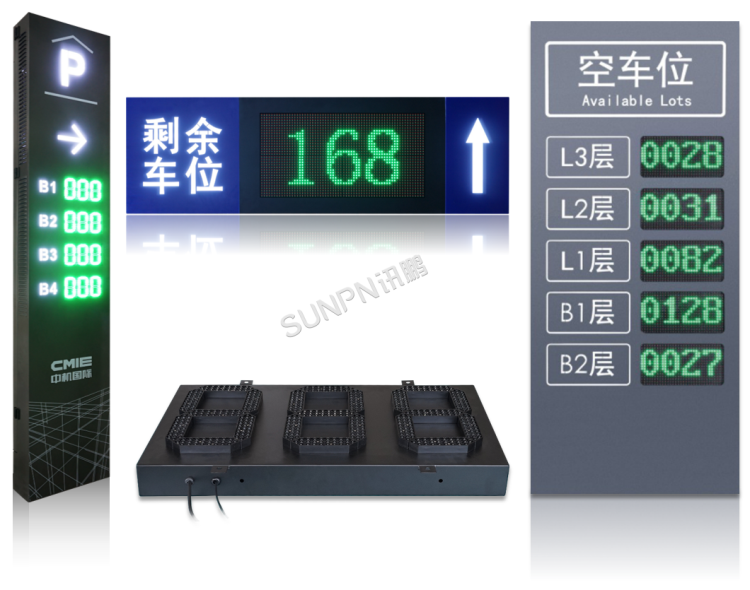 智能車位引導系統(tǒng)定制參考