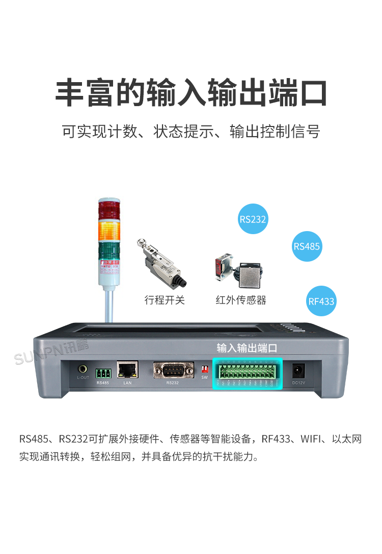 MES工位機(jī)-豐富的輸入輸出端口