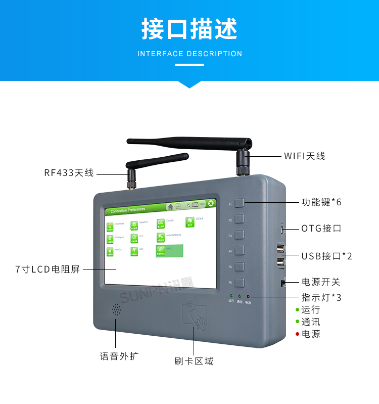 MES工位機(jī)-接口描述