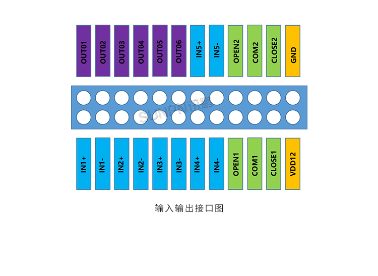 MES工位機(jī)-接口描述