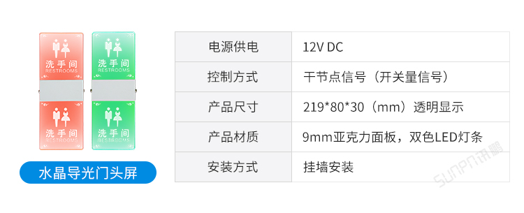 廁位門頭屏款式