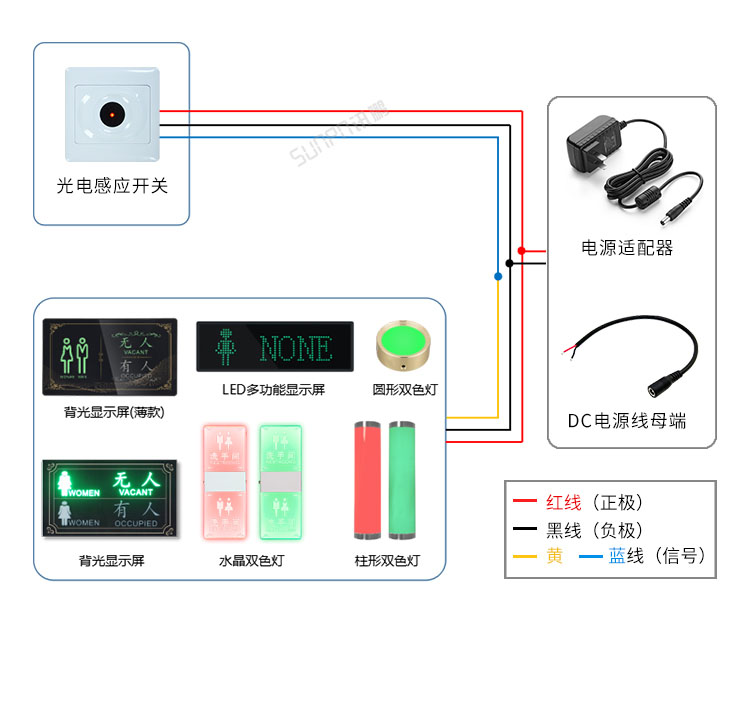 86面板感應器接線說明