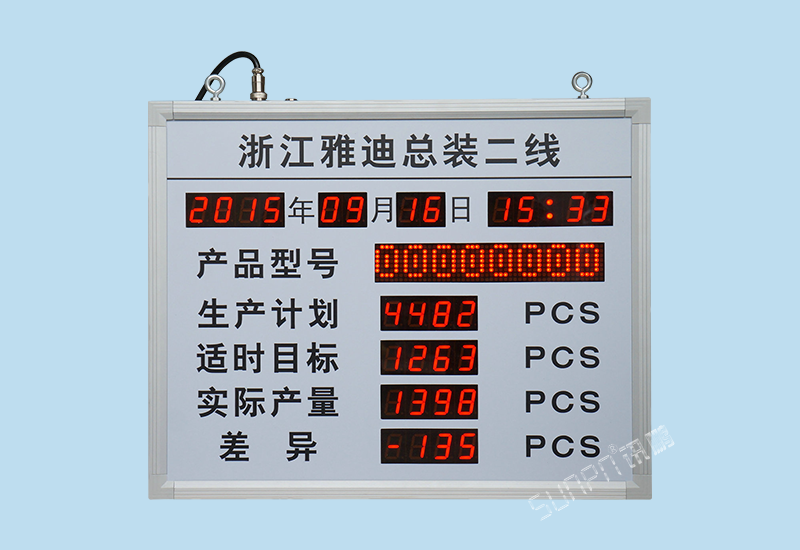 鞋廠流水線目視化管理電子看板_計(jì)數(shù)器LED顯示屏_訊鵬科技