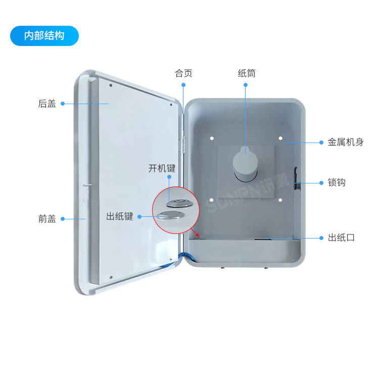 公廁智能取紙機(jī)-細(xì)節(jié)說明