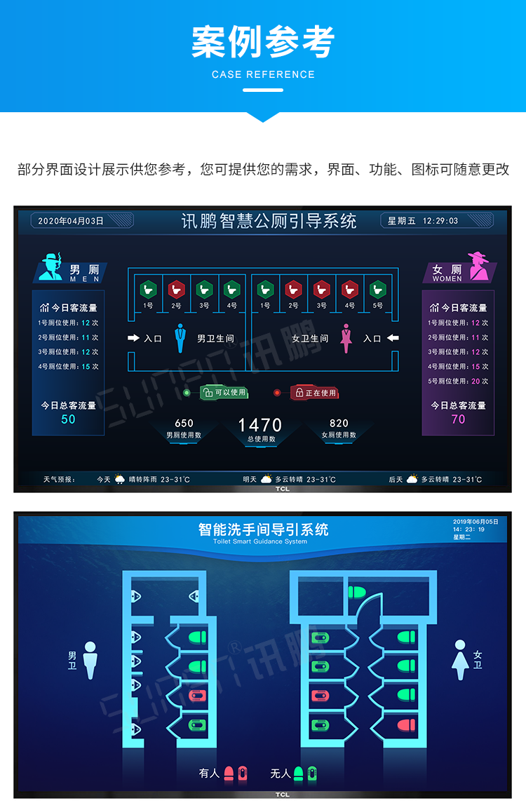 智慧公廁管理系統(tǒng)-案例參考