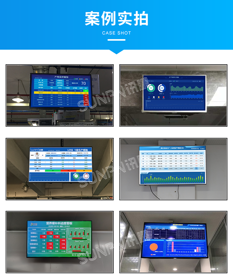 工業(yè)液晶看板終端-案例實拍
