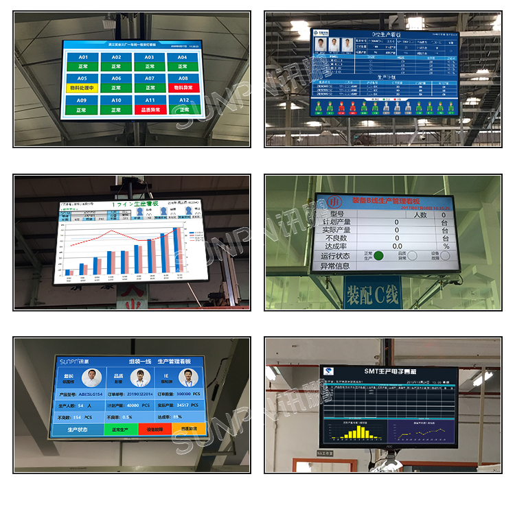 工業(yè)液晶看板終端-案例實拍