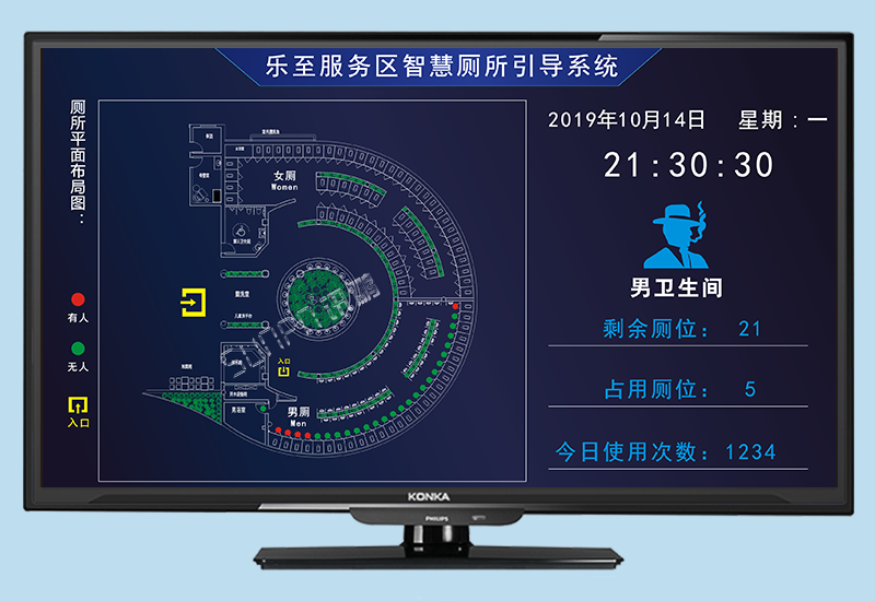 資陽樂至服務(wù)區(qū)智慧廁所引導(dǎo)系統(tǒng)_訊鵬科技
