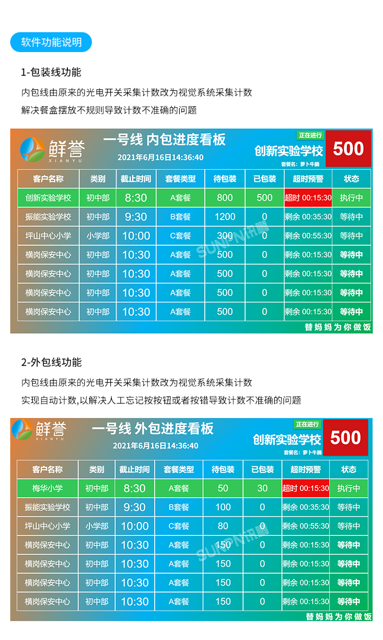 AI視覺識別攝像頭-軟件功能說明