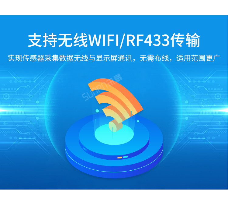 客流量統(tǒng)計系統(tǒng)-支持無線WIFI/RF433傳輸