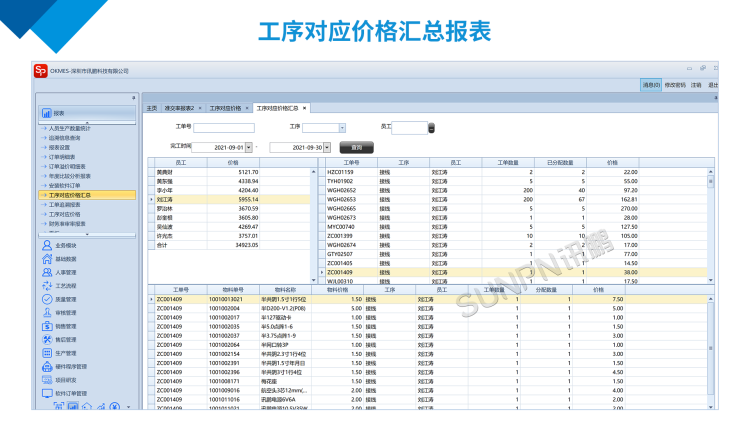 訊鵬工序?qū)?yīng)價(jià)格匯總報(bào)表