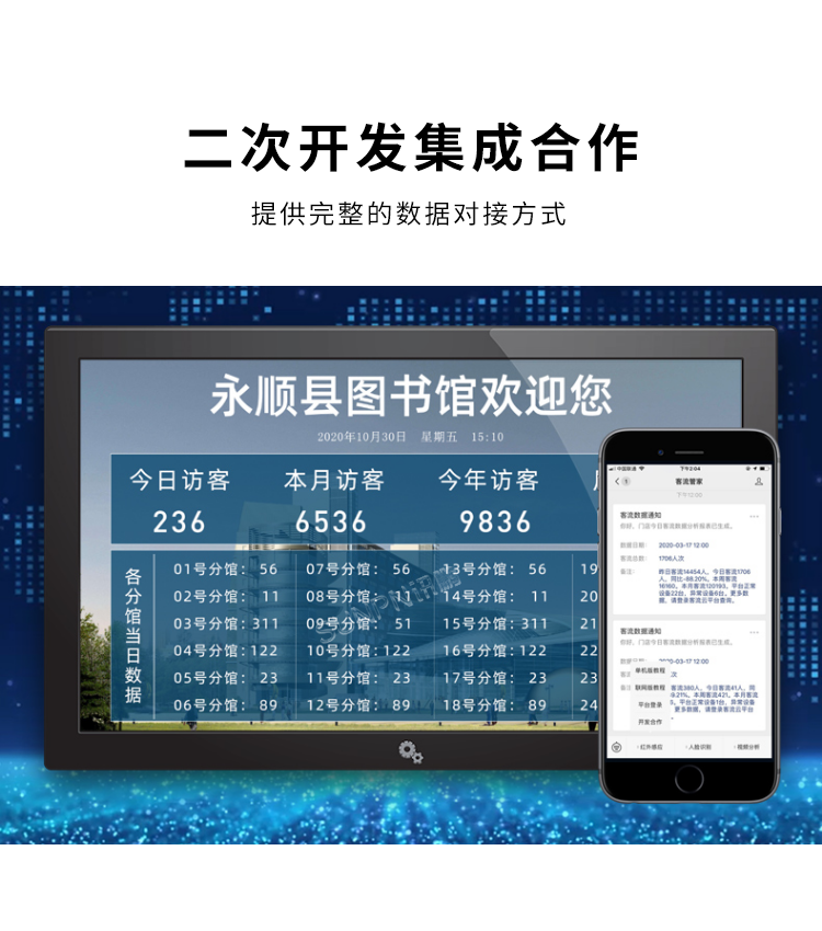 客流量統(tǒng)計系統(tǒng)-二次開發(fā)集成合作