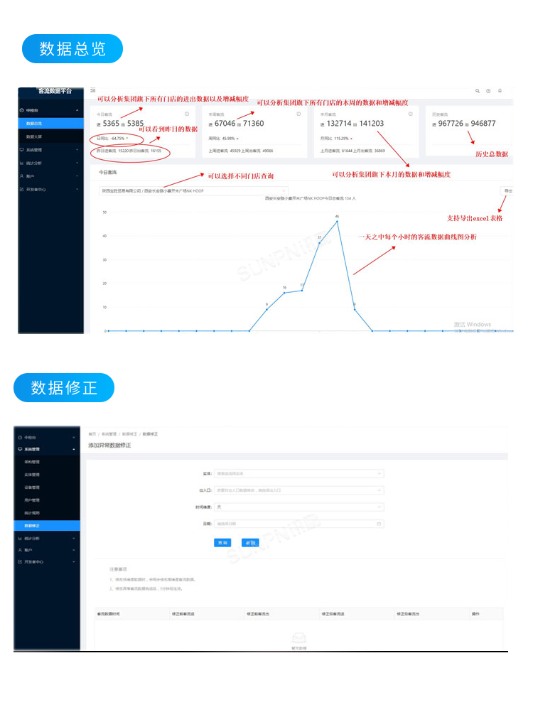 3D雙目人流量攝像頭-軟件介紹