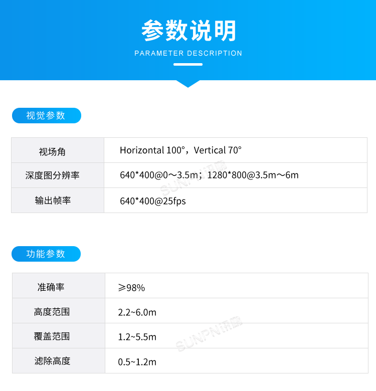 3D雙目人流量攝像頭-參數(shù)說(shuō)明