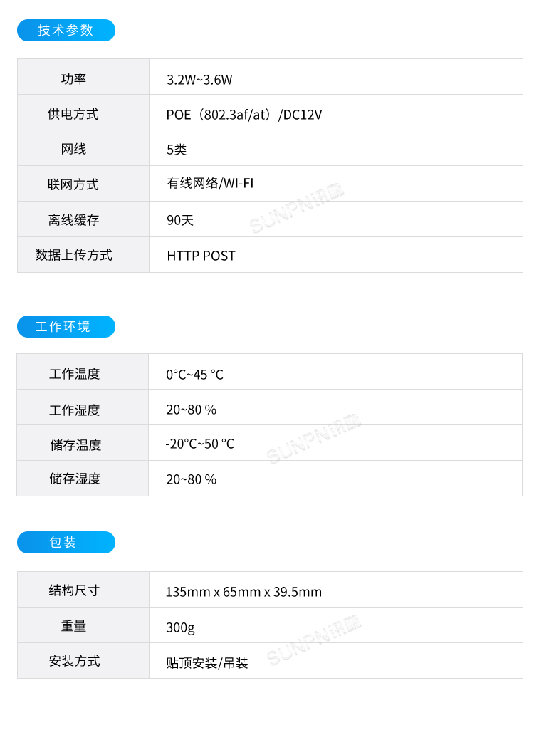 3D雙目人流量攝像頭-參數(shù)說(shuō)明