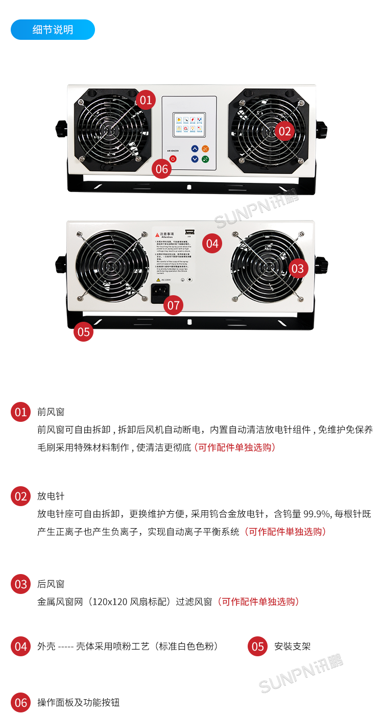 工業(yè)智能離子風(fēng)機(jī)-SP-40AR細(xì)節(jié)說明