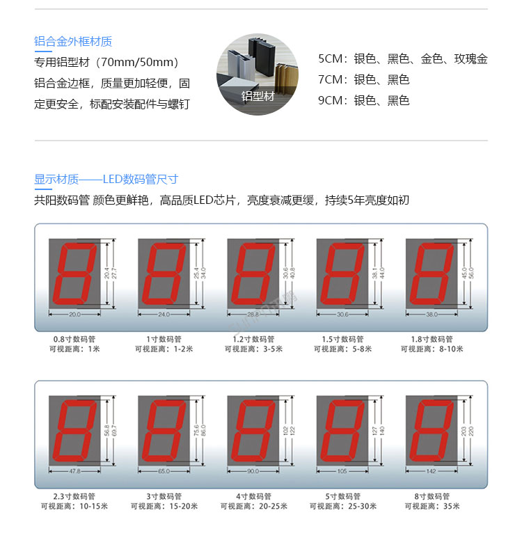 安全天數(shù)記錄牌-定制指導(dǎo)