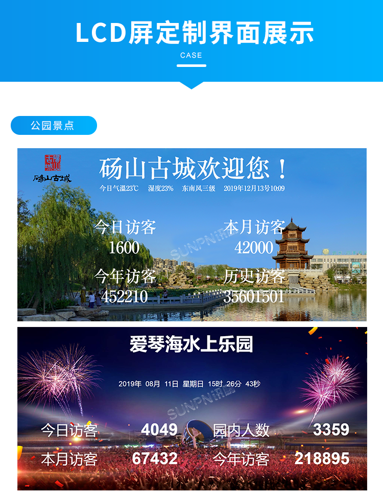客流量管控-LCD屏定制界面展示