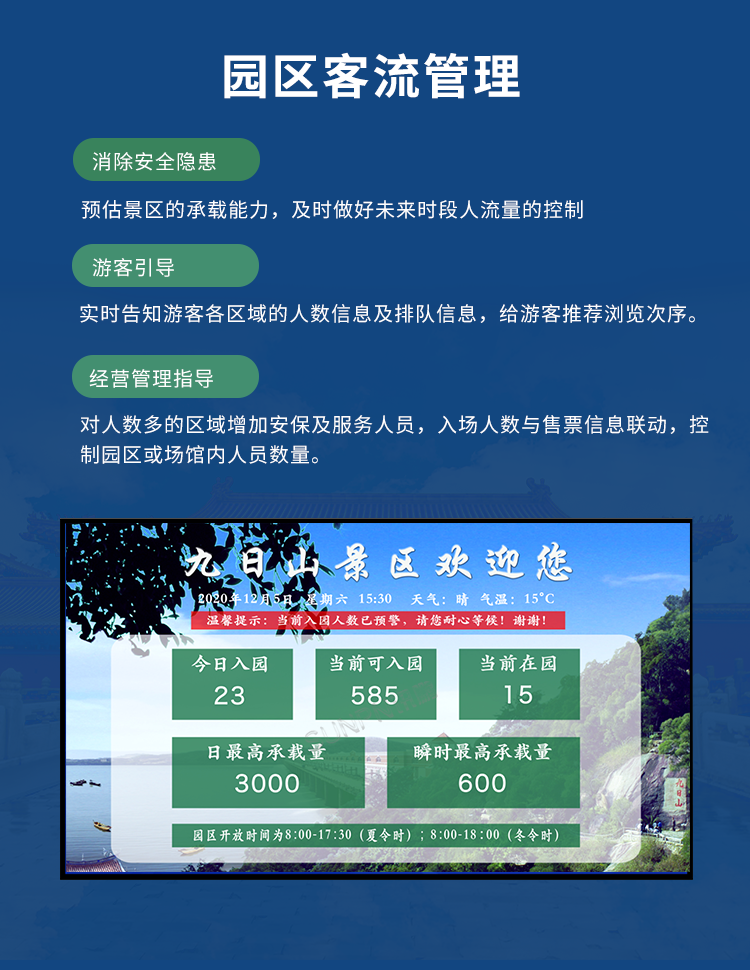 智慧客流管理系統(tǒng)-園區(qū)客流管理