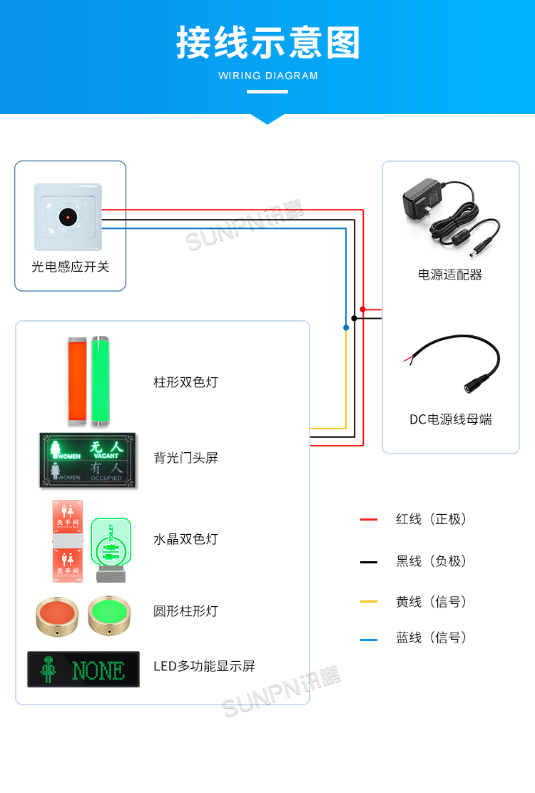 智慧公廁接線示意圖