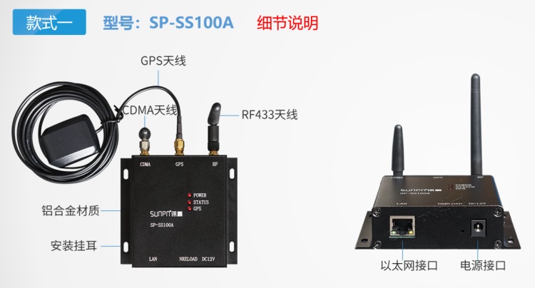 同步時鐘服務(wù)器介紹-SS100A細節(jié)說明