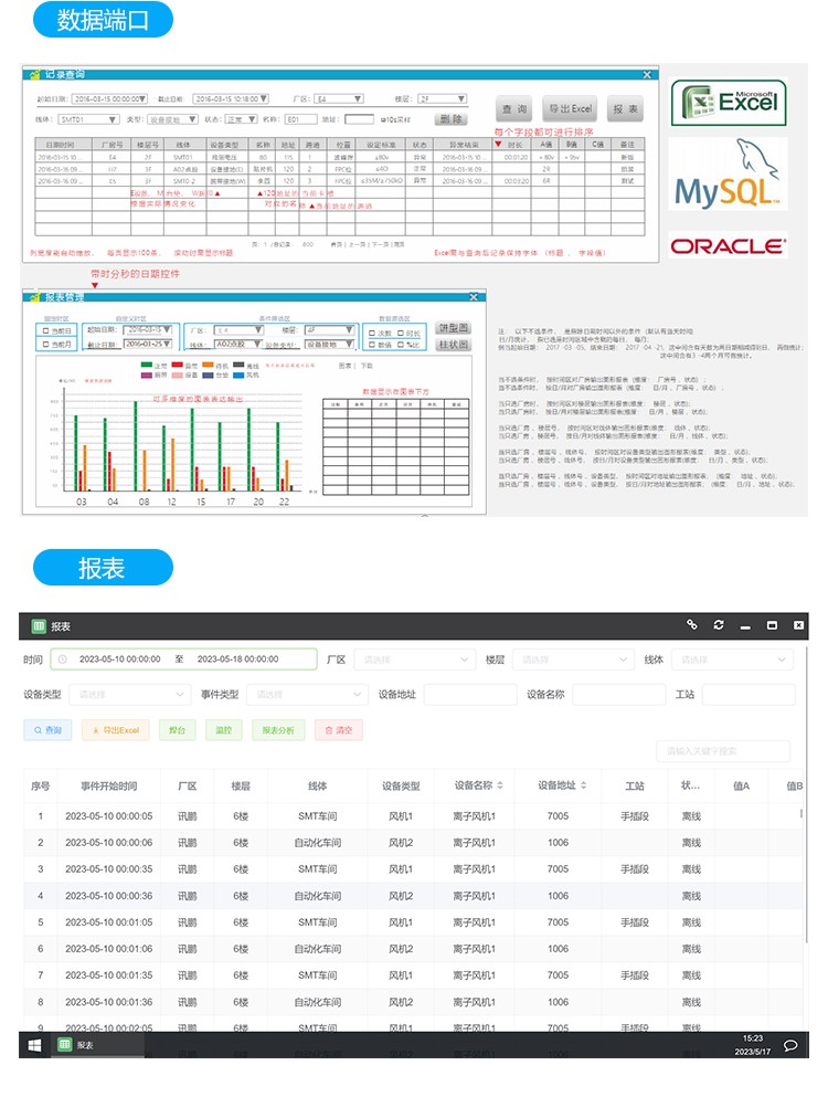 防靜電系統(tǒng)軟件自動生成報表