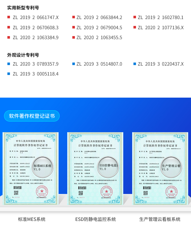 訊鵬軟件著作權(quán)登記證書